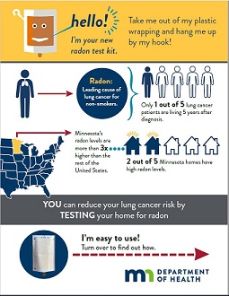 Radon Testing - MN Dept. of Health