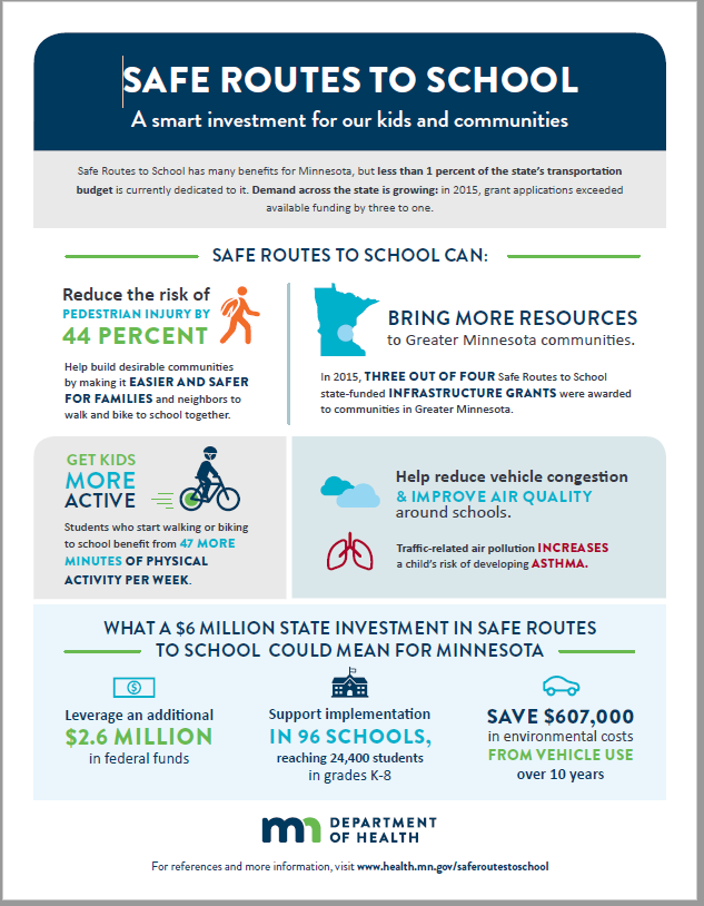 Safe Routes to School fact sheet