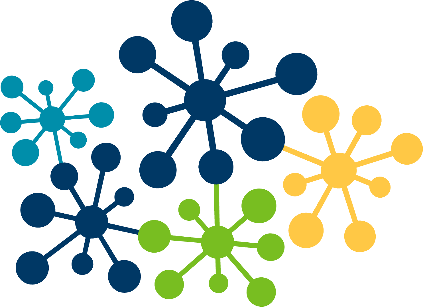 Visual depiction of regional data models