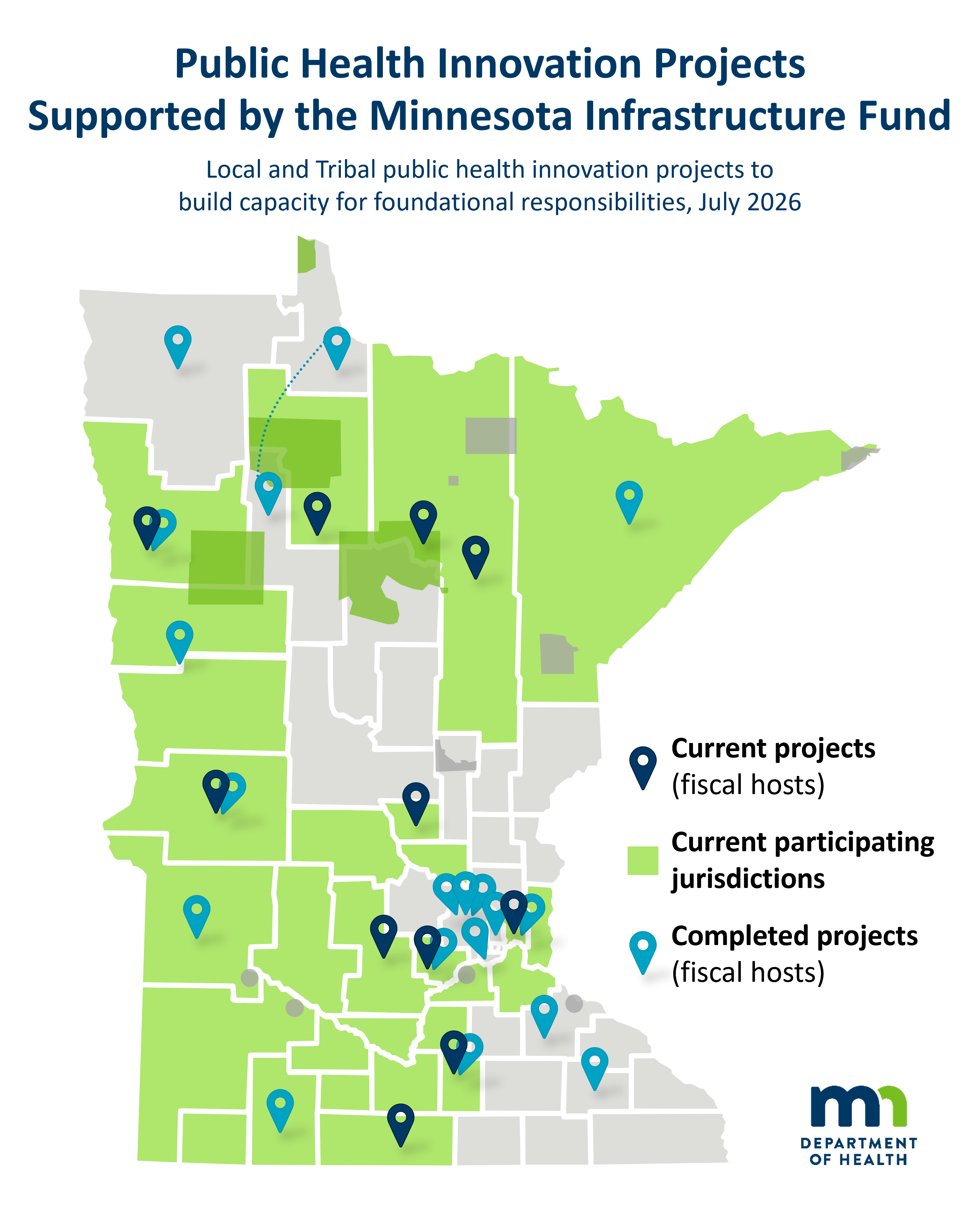 Local and Tribal public health innovation projects to build capacity for foundational responsibilities, supported by the Minnesota Infrastructure Fund