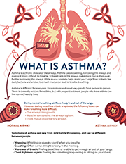 What is Asthma thumbnail