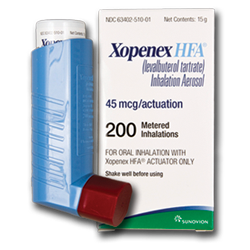 Xopenex Dosage