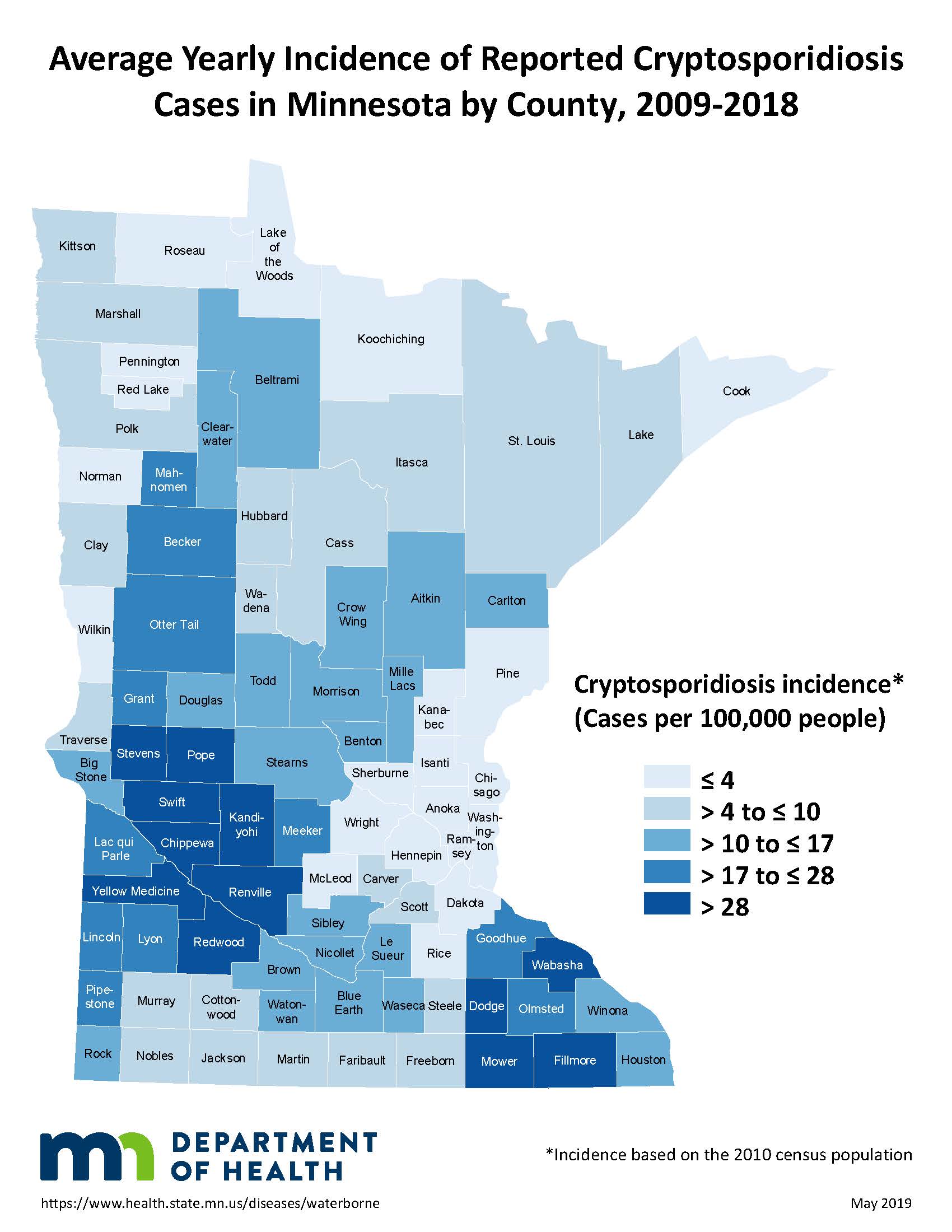 Average yearly incidence of reported crypto cases in Minnesota by county, 2009-2018