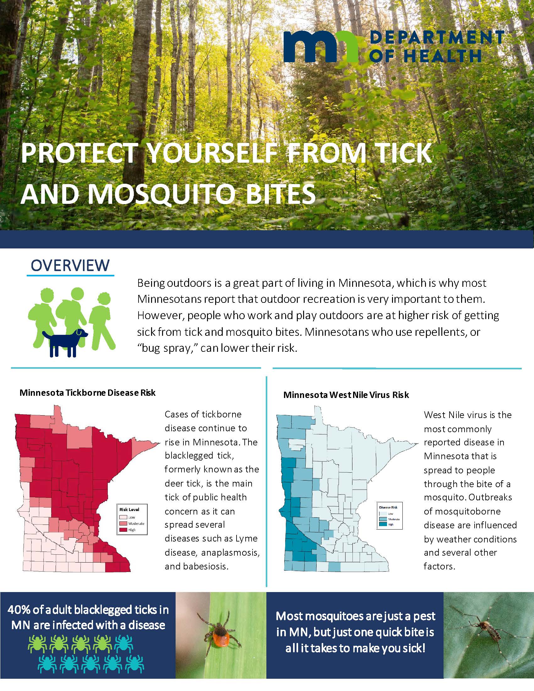 Protect yourself from tick and moquito bites