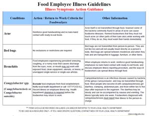 employee illness guidelines