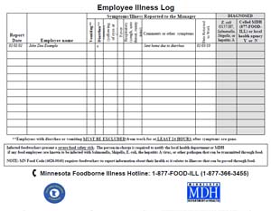 employee illness guidelines